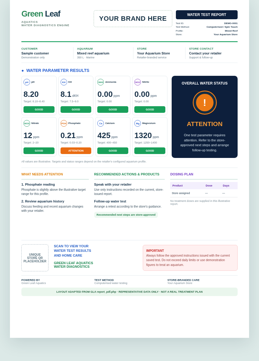 Store-branded water-test report example using the Green Leaf report generator design