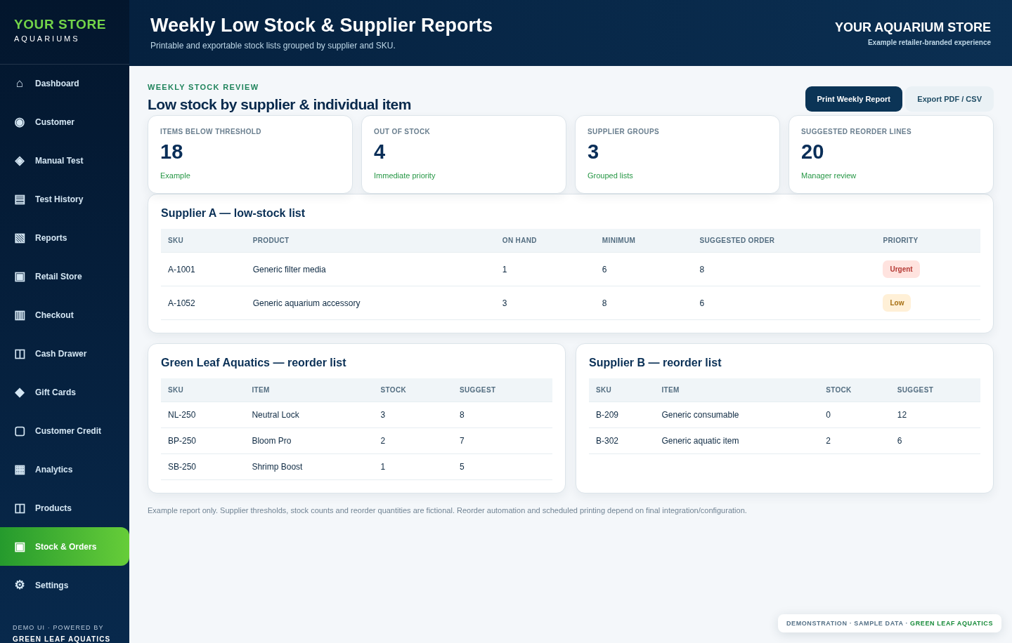 Sanitised example of Green Leaf Aquatics Weekly supplier stock reports screen with fictional values and generic store branding